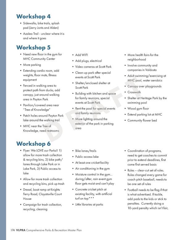 Workshops 4, 5, 6