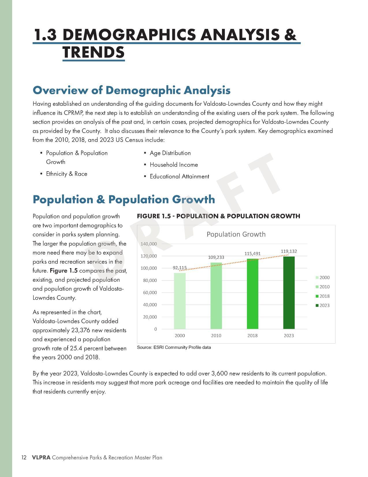 1.3 DEMOGRAPHICS ANALYSIS & TRENDS