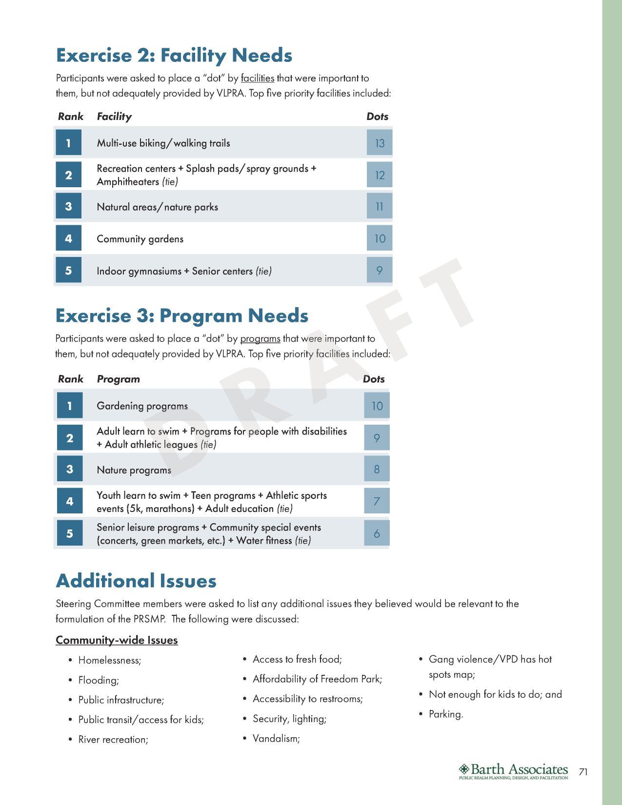 Exercise 2: Facility Needs