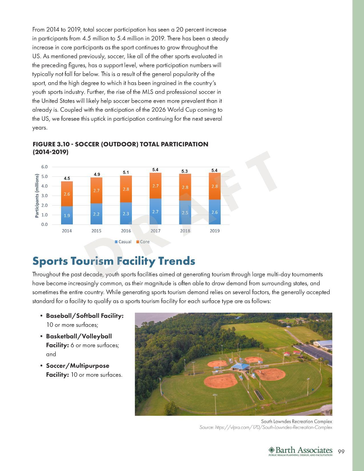 Sports Tourism Facility Trends