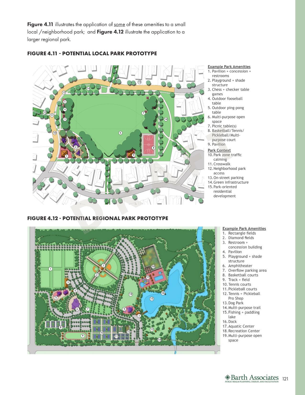 FIGURE 4.11 - POTENTIAL LOCAL PARK PROTOTYPE