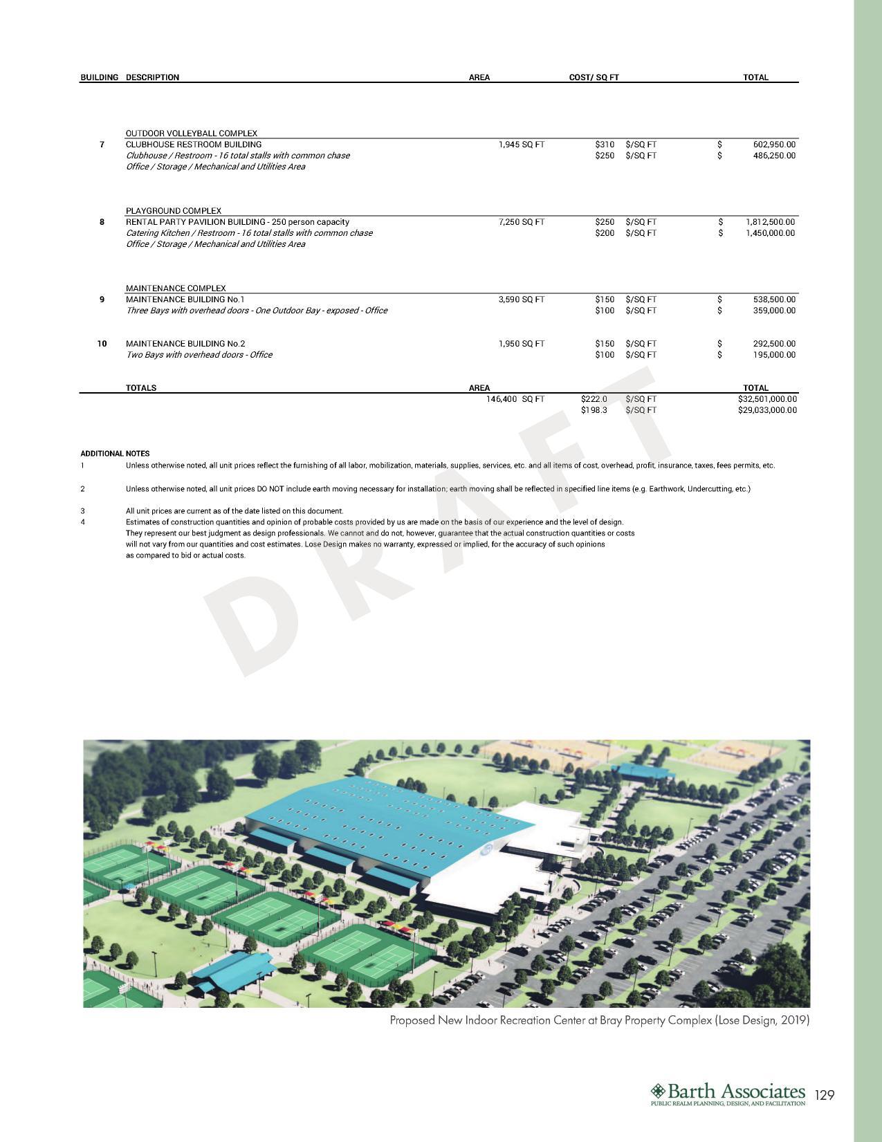 Proposed New Indoor Recreation Center at Bray Property Complex (Lose Design, 2019)