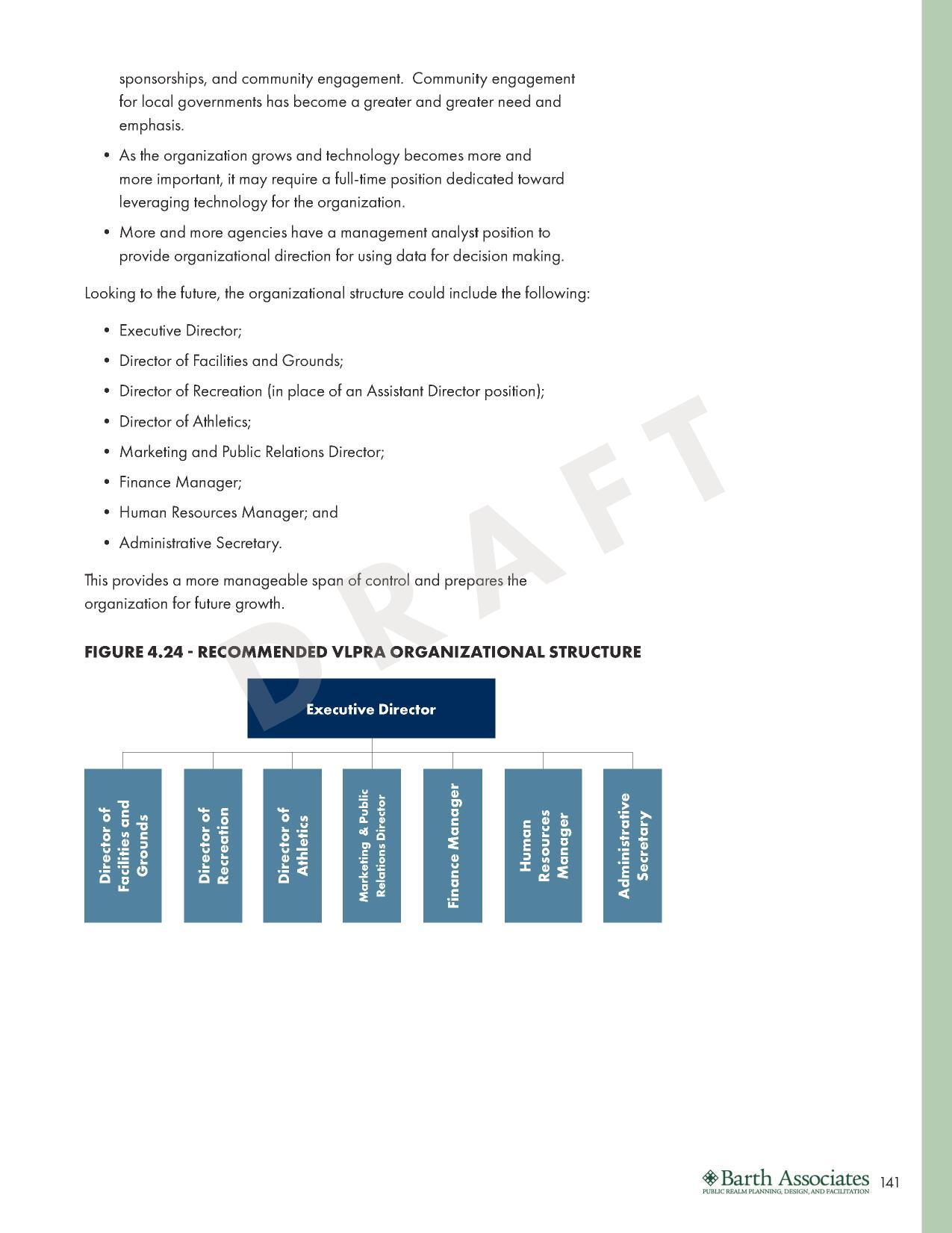 FIGURE 4.24 - RECOMMENDED VLPRA ORGANIZATIONAL STRUCTURE