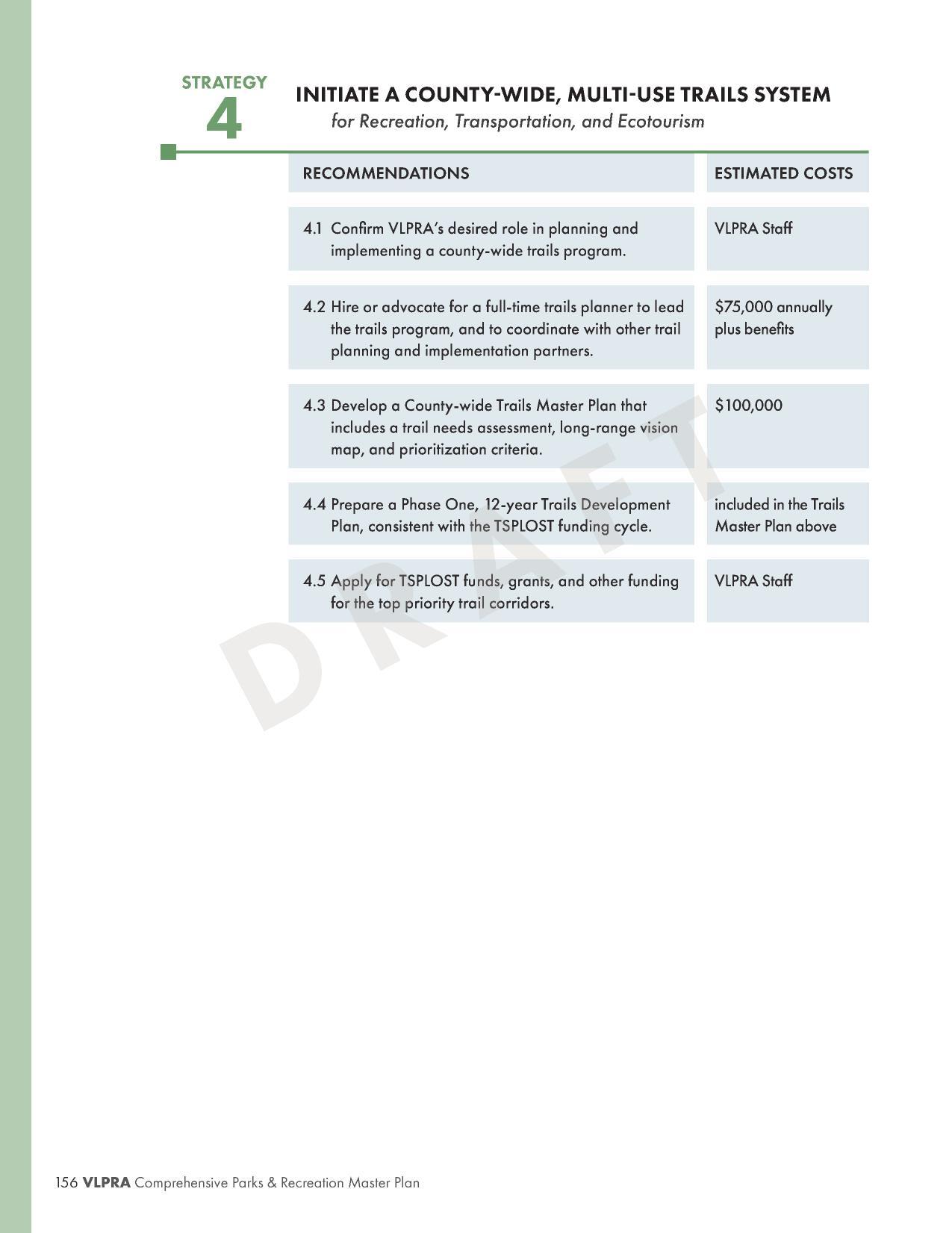 STRATEGY 4: INITIATE A COUNTY-WIDE, MULTI-USE TRAILS SYSTEM