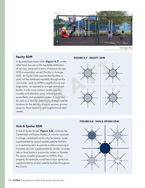 [FIGURE 4.7 - EQUITY SDM; FIGURE 4.8 - HUB & SPOKE SDM]