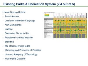 [Existing Parks & Recreation System (2.4 out of 5)]