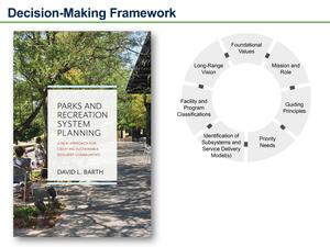 [Decision-Making Framework]