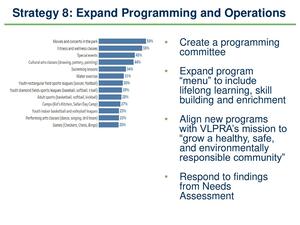 [Strategy 8: Expand Programming and Operations]