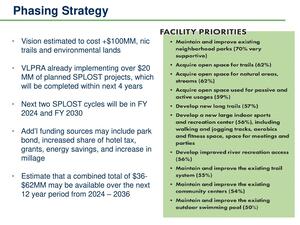 [$100 million over next two SPLOST cycles]