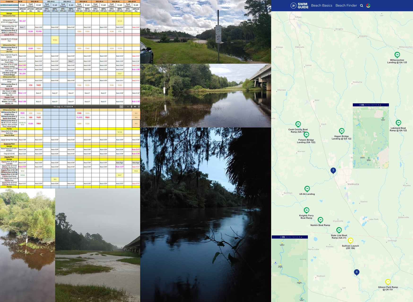 Chart, Rivers, Swim Guide