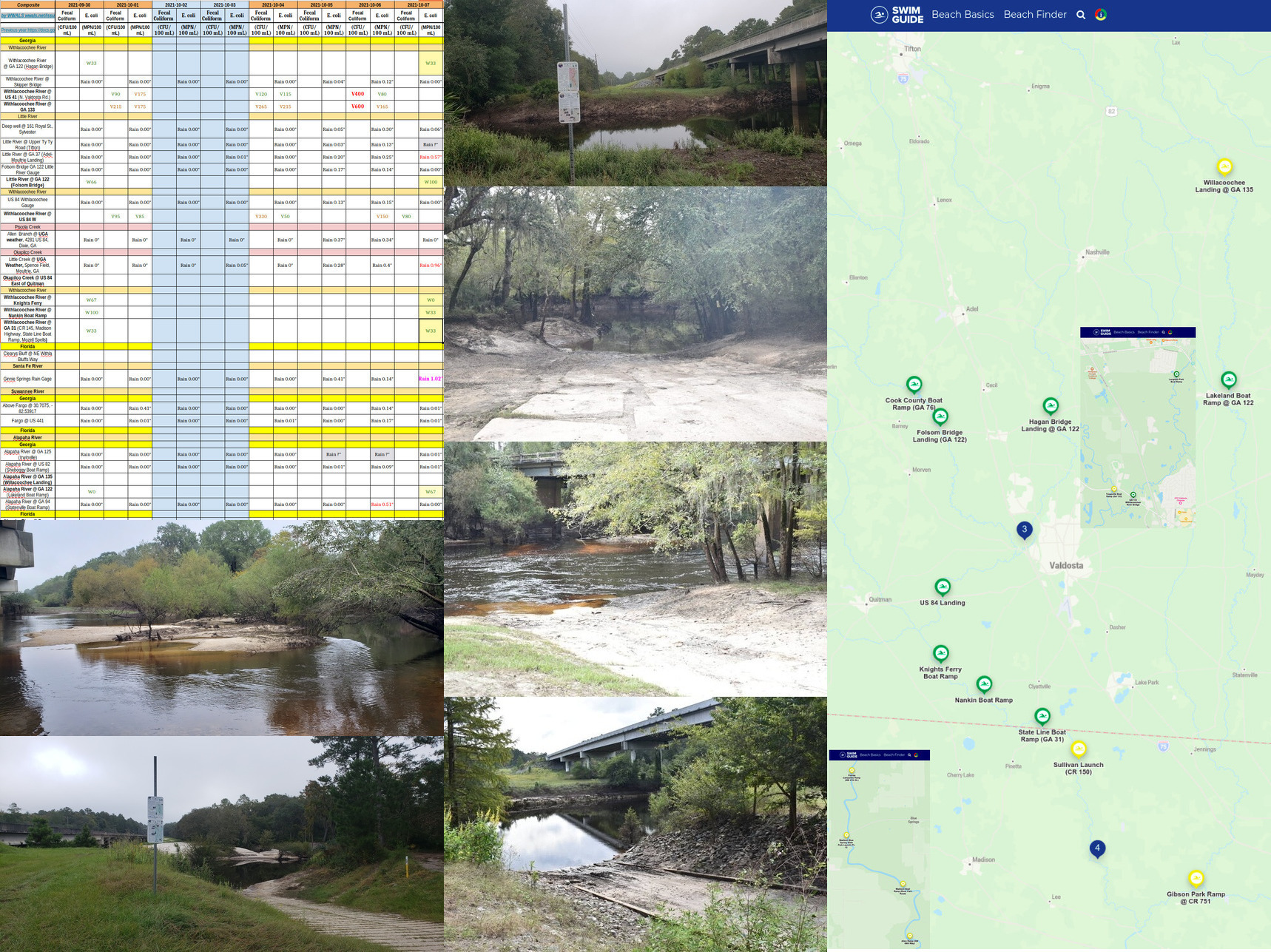 Chart, Little, Alapaha, Withlacoochee Rivers, Swim Guide