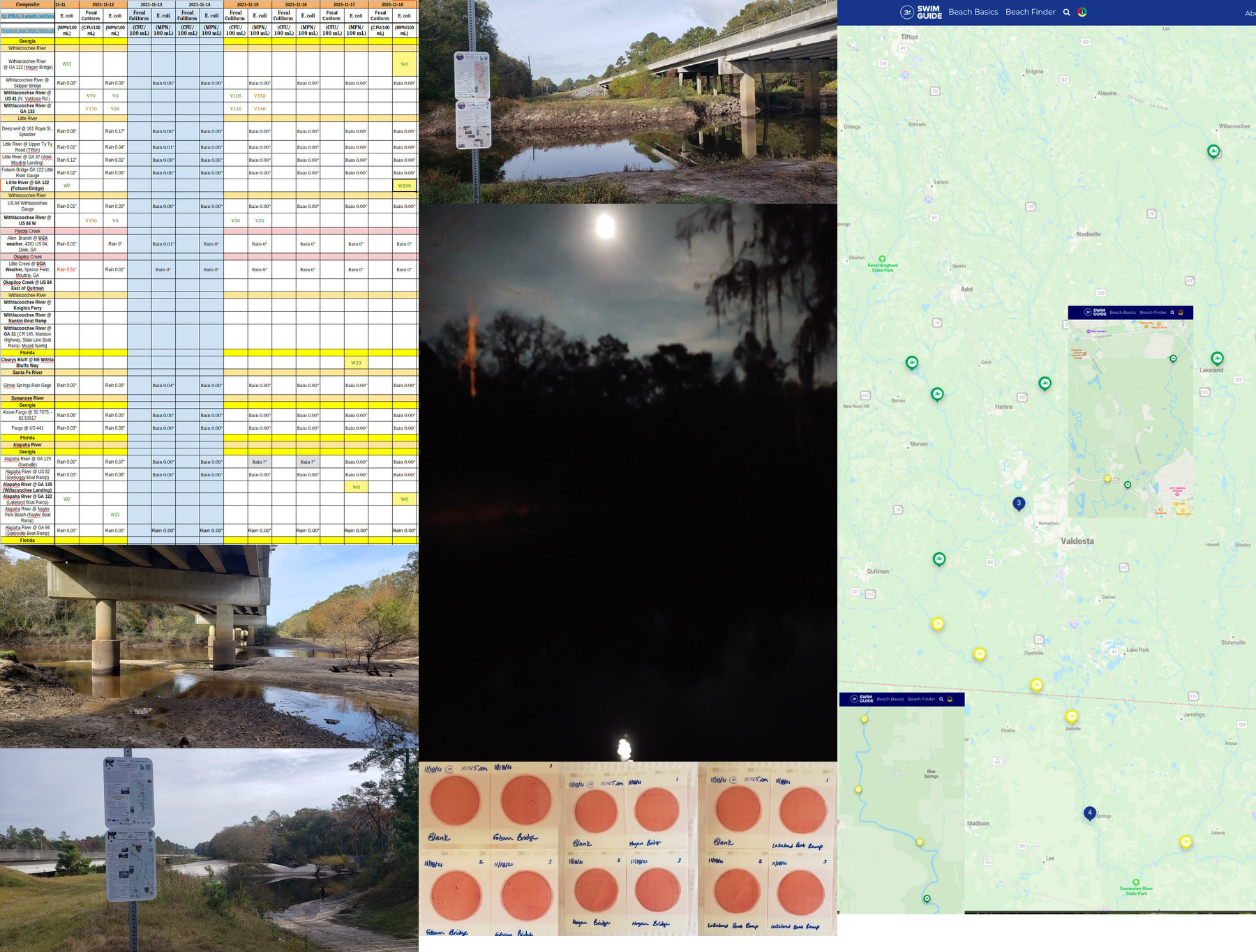 Chart, River, Swim Guide Map