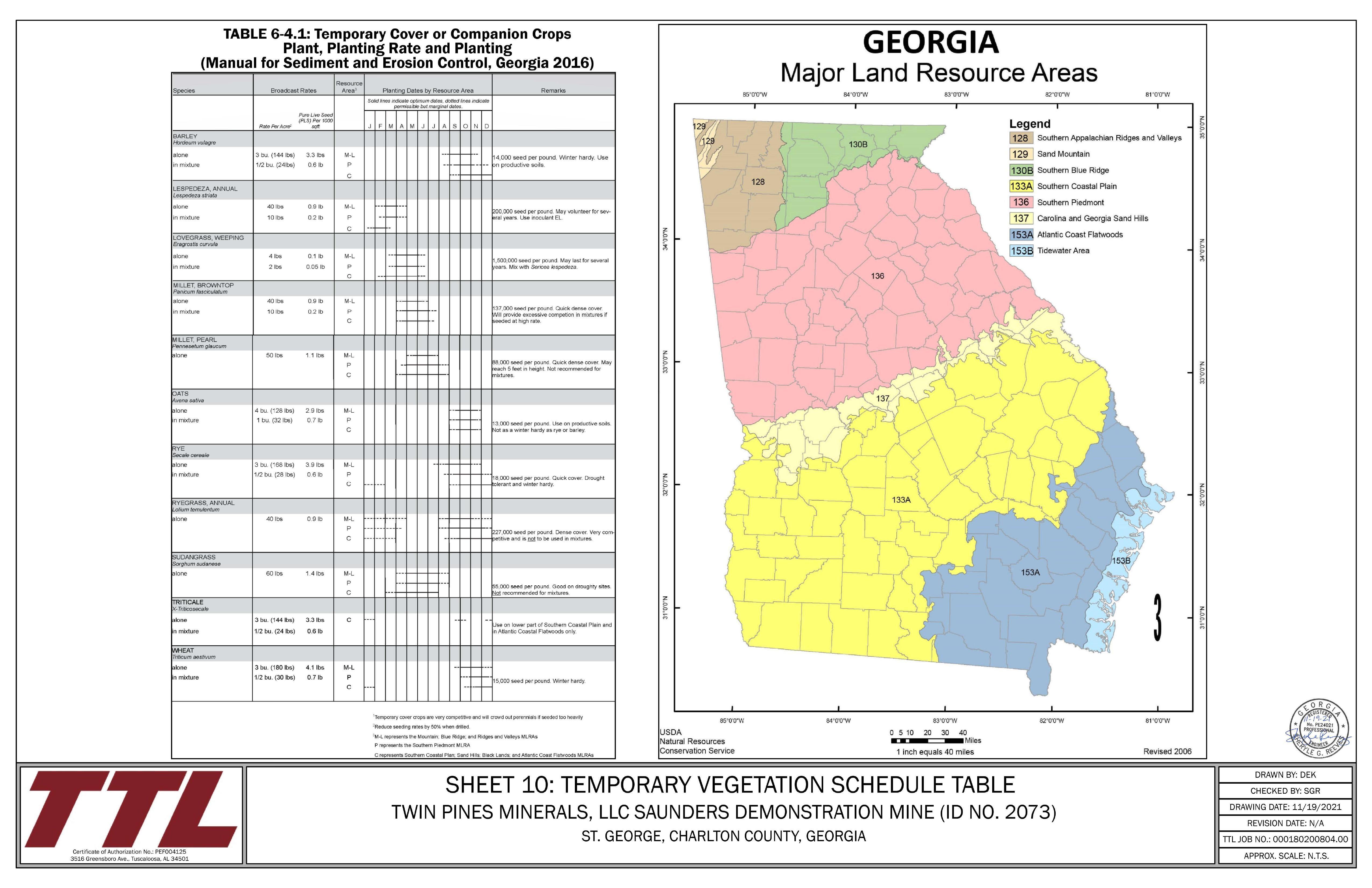 SHEET 10: TEMPORARY VEGETATION SCHEDULE TABLE SROKED Br SeR