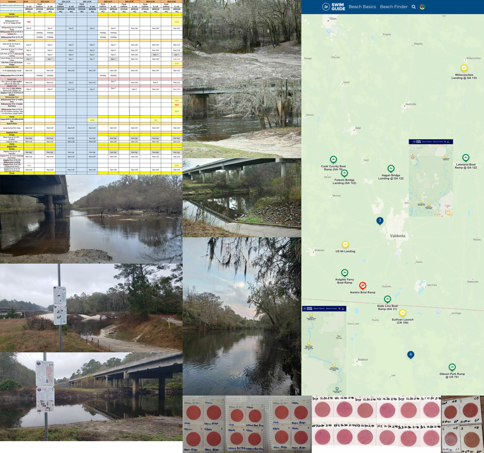 Chart, River, Swim Guide map