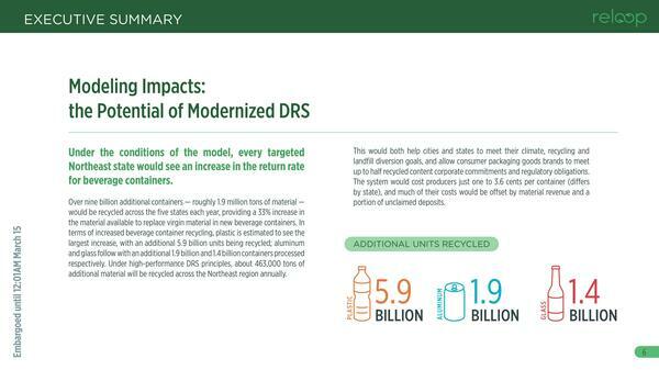 Modeling Impacts: the Potential of a Modernized DRS