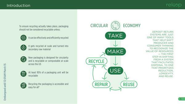 To ensure recycling actually takes place, packaging should not be considered recyclable unless: