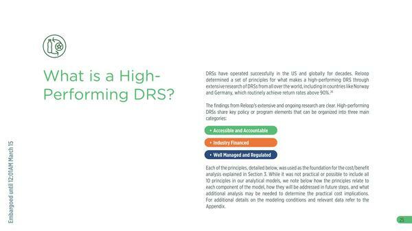 What is a High Performing DRS?