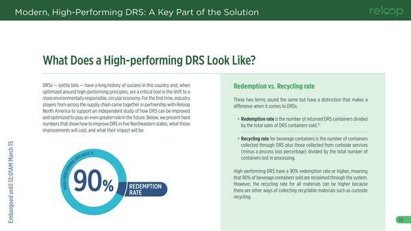 What Does a High-performing DRS Look Like?