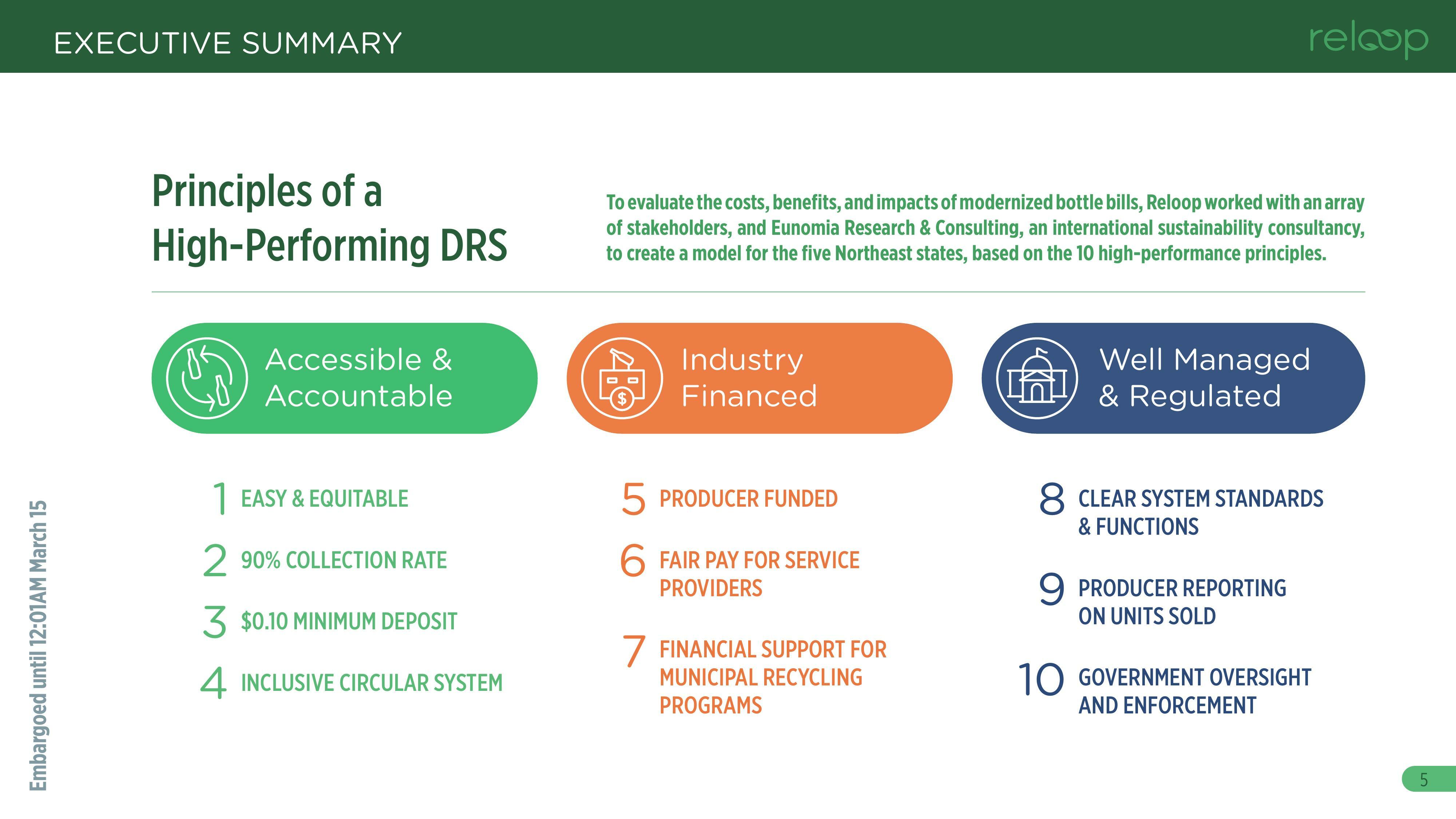 Principles of a High-Performing DRS