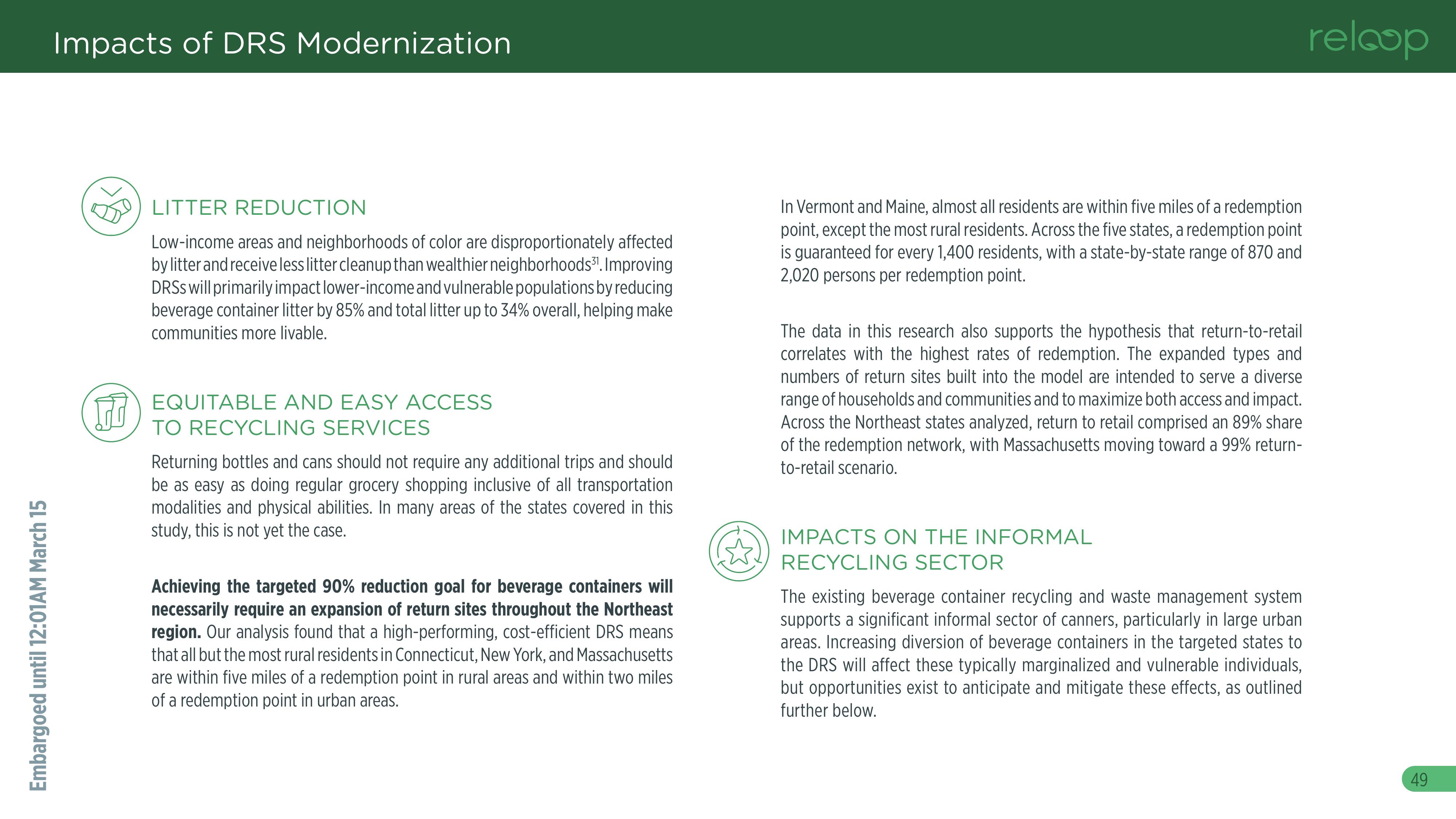 LITTER REDUCTION, EQUITABLE AND EASY ACCESS TO RECYCLING SERVICES, IMPACTS ON THE INFORMAL RECYCLING SECTOR