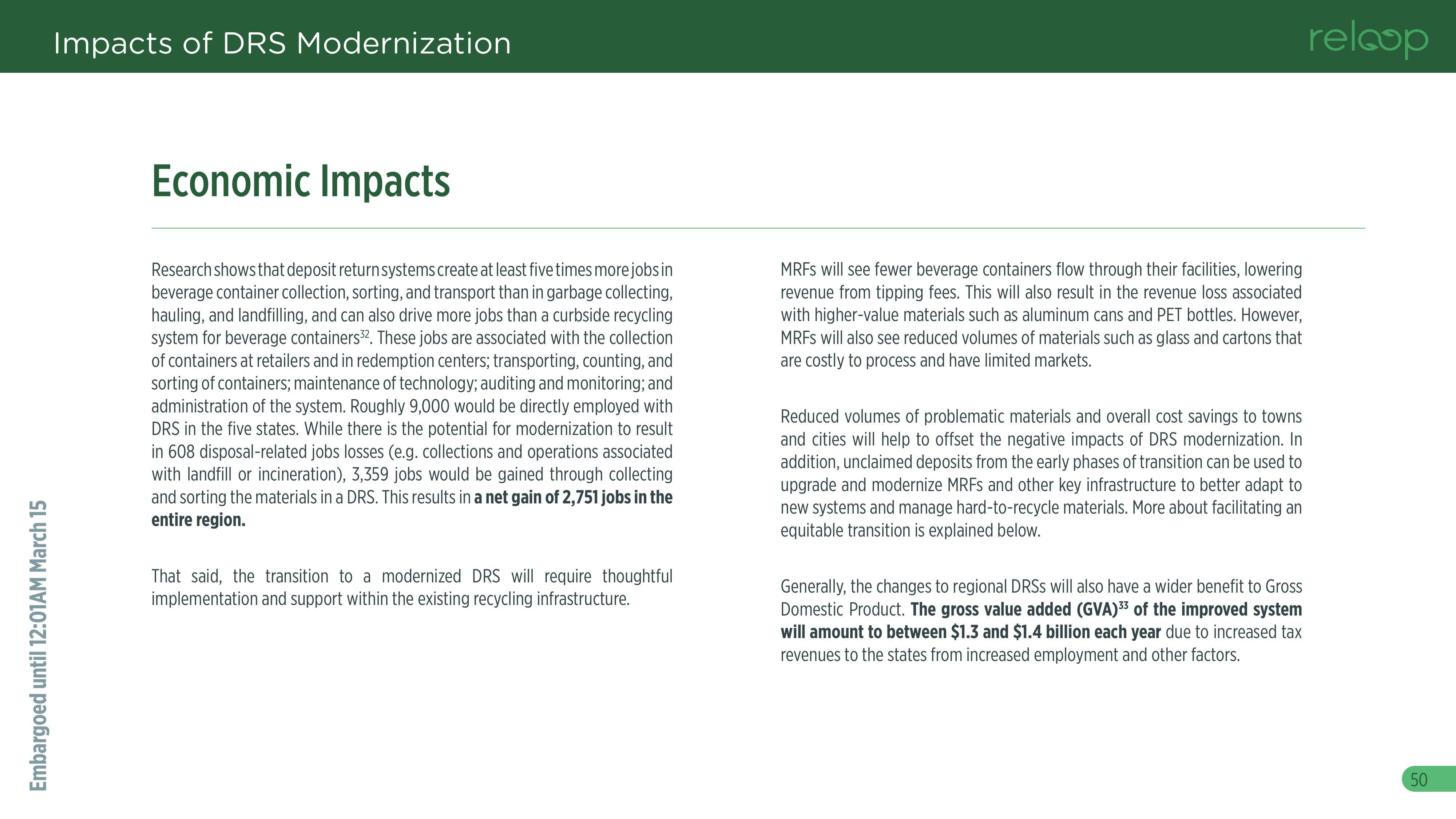 Economic Impacts