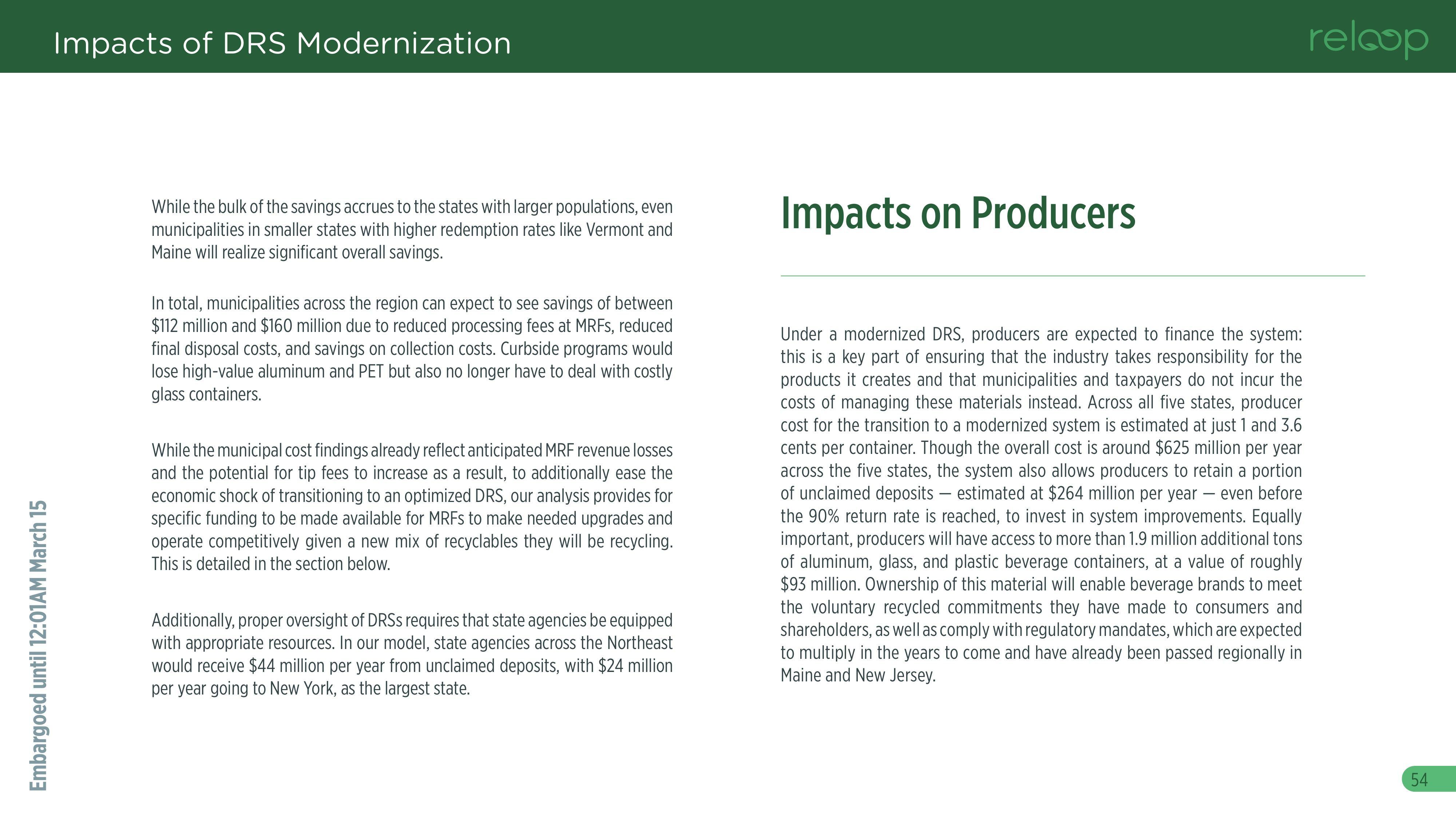 Impacts on Producers