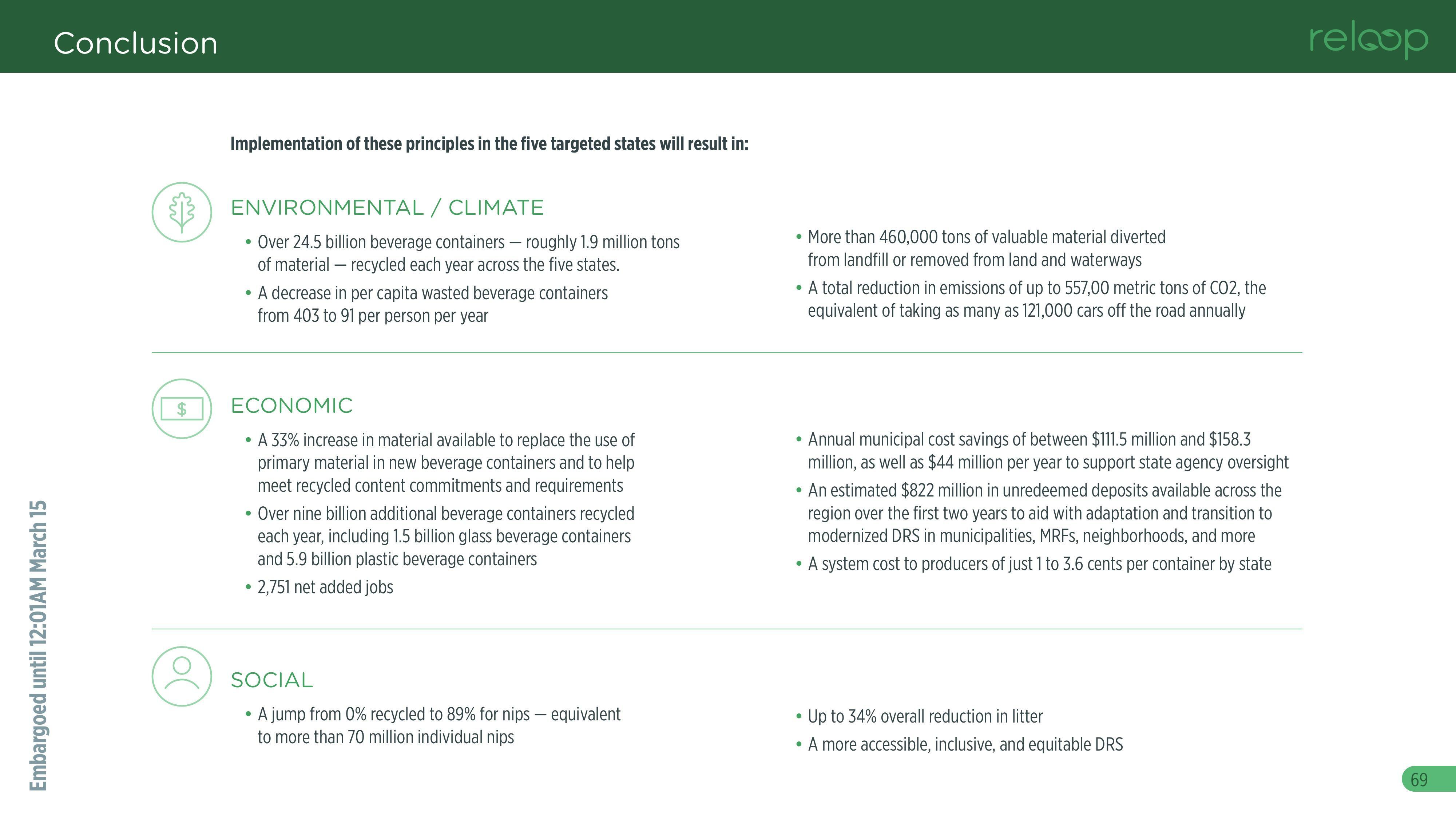 Implementation of these principles in the five targeted states will result in: