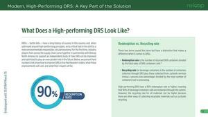 [What Does a High-performing DRS Look Like?]