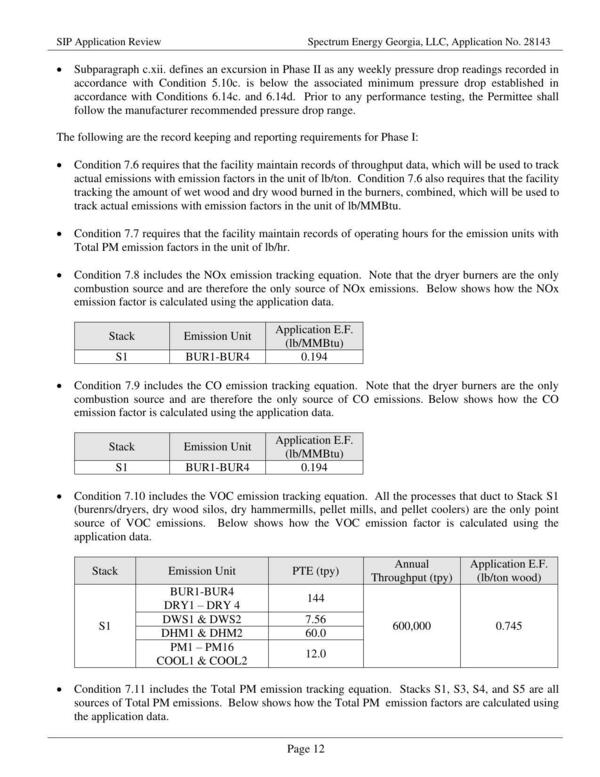 Condition 7.6 requires that the facility maintain records of throughput data, which will be used to track