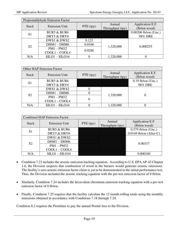 e Finally, Condition 7.25 requires that the facility calculate the 12 month rolling totals using the monthly