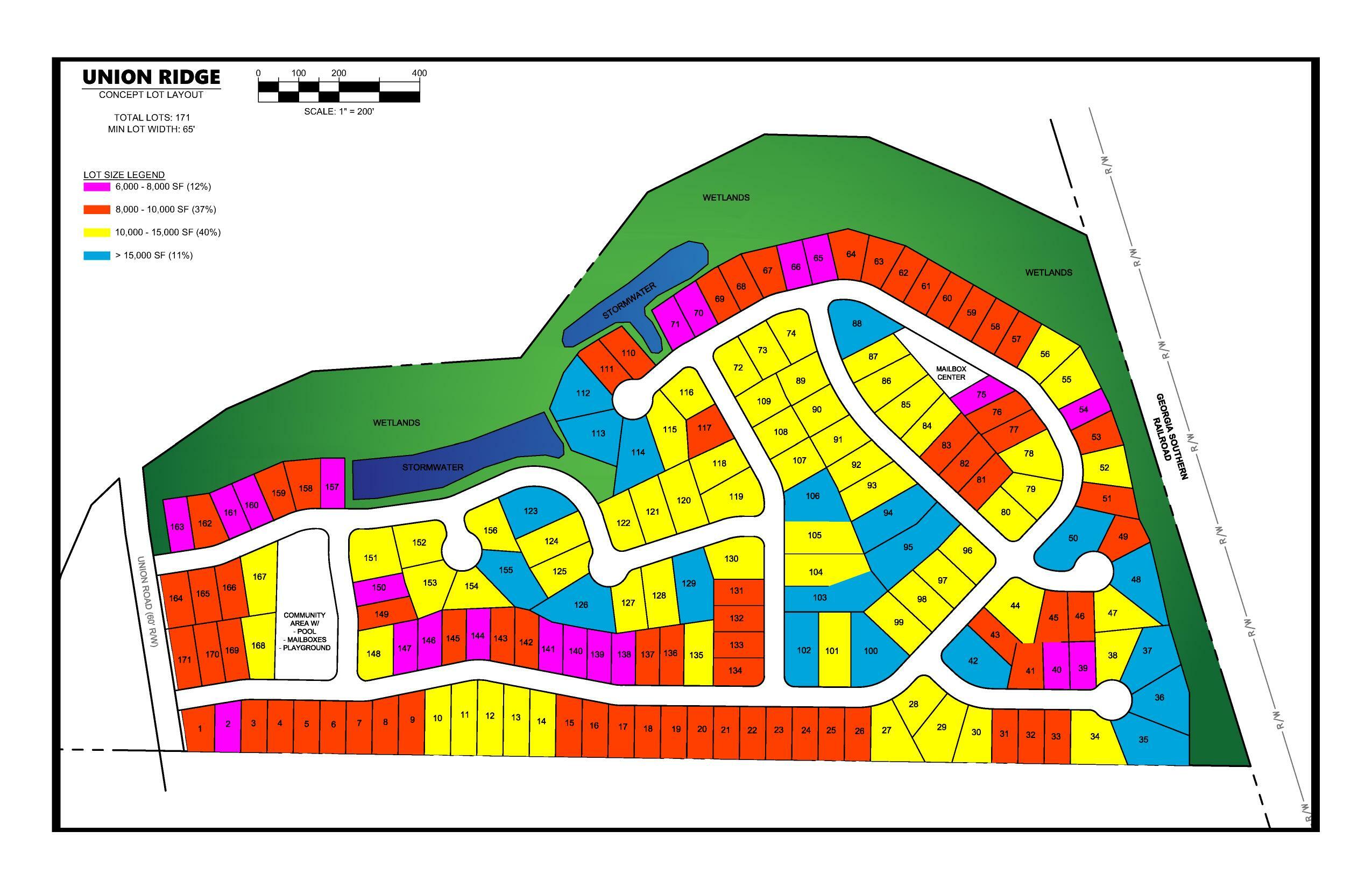 Concept Lot Layout