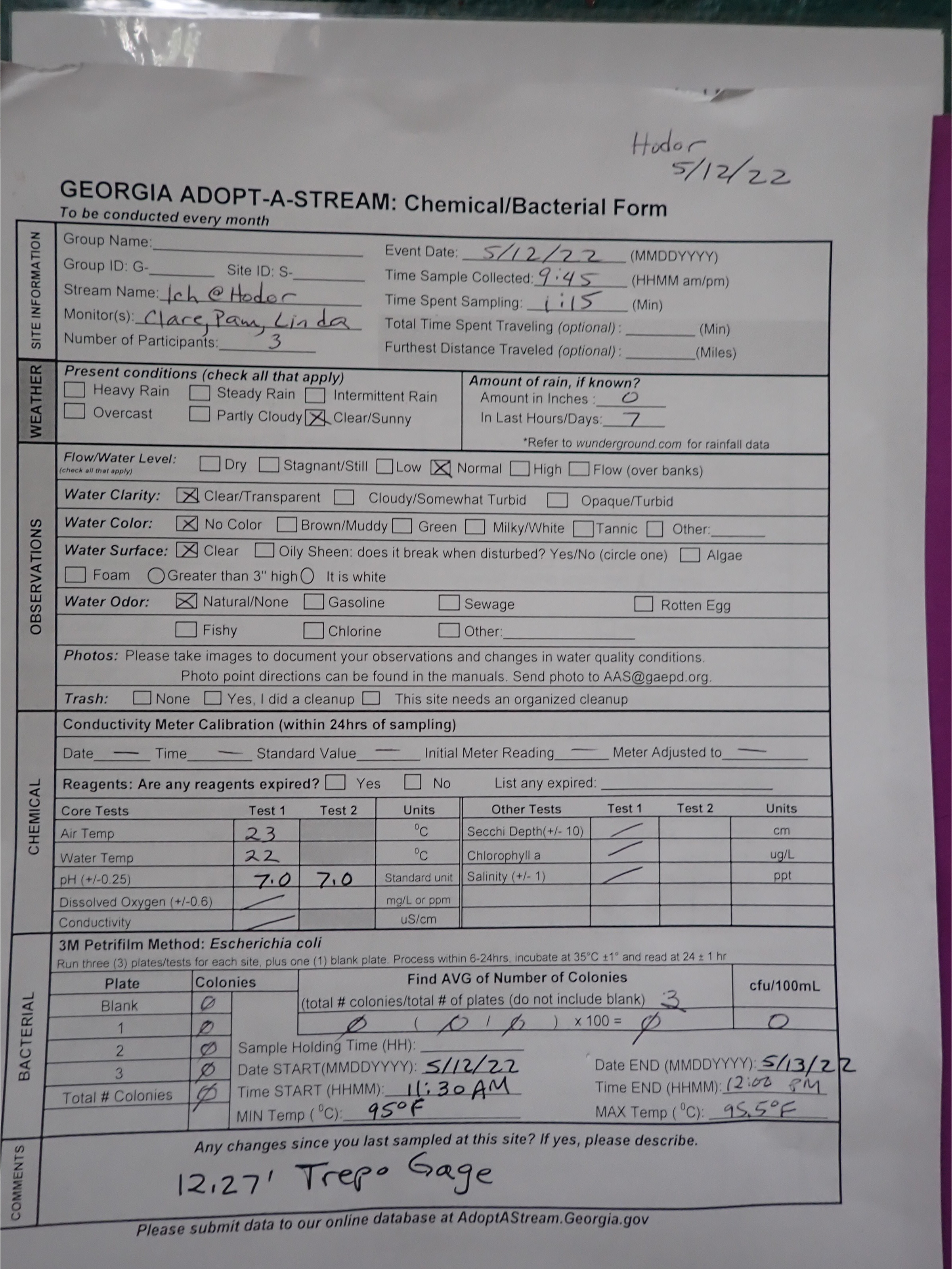 Results, Hodor Park, Ichetucknee River @ SW Riverside Ave. 2022-05-12