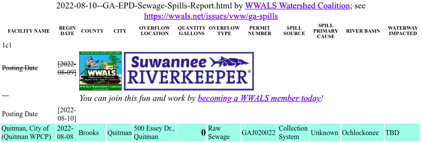 Quitman sewage spill 2022-08-08