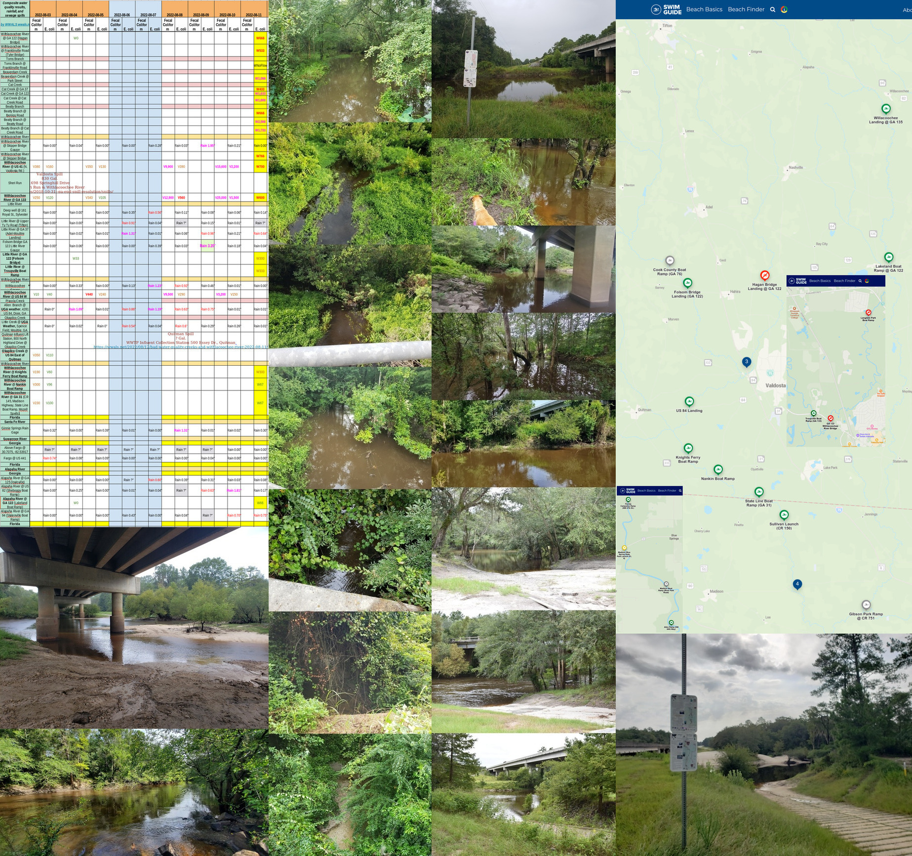 Chart + Little River, Creeks, Withlacoochee River, Alapaha River, Swim Guide