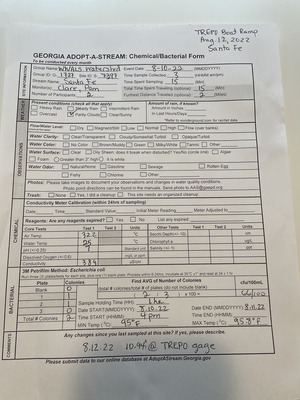 [Data, Columbia County Boat Ramp, Santa Fe River, TREPO 2022-08-12]