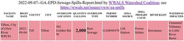 [2022-09-04--tifton-spill]