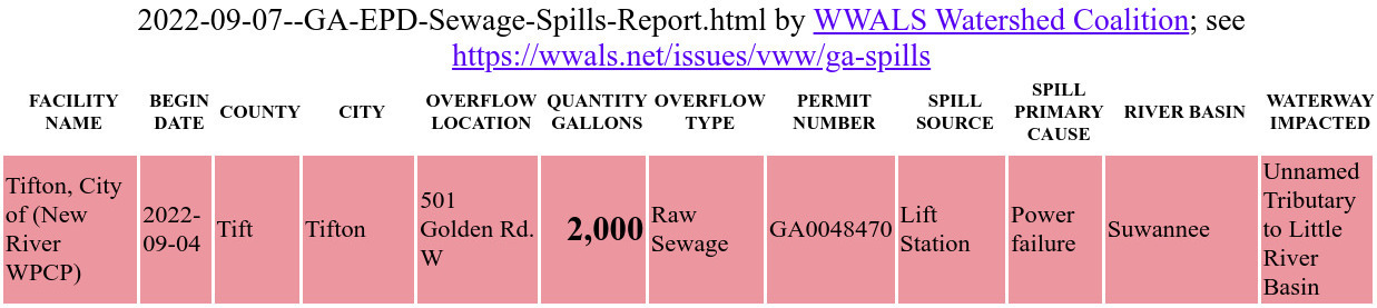 2022-09-04--tifton-spill