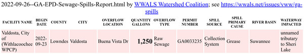 [Valdosta Lake Sheri Sewage Spill 2022-09-23]