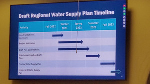 [Draft Regional Water Supply Plan Timeline]