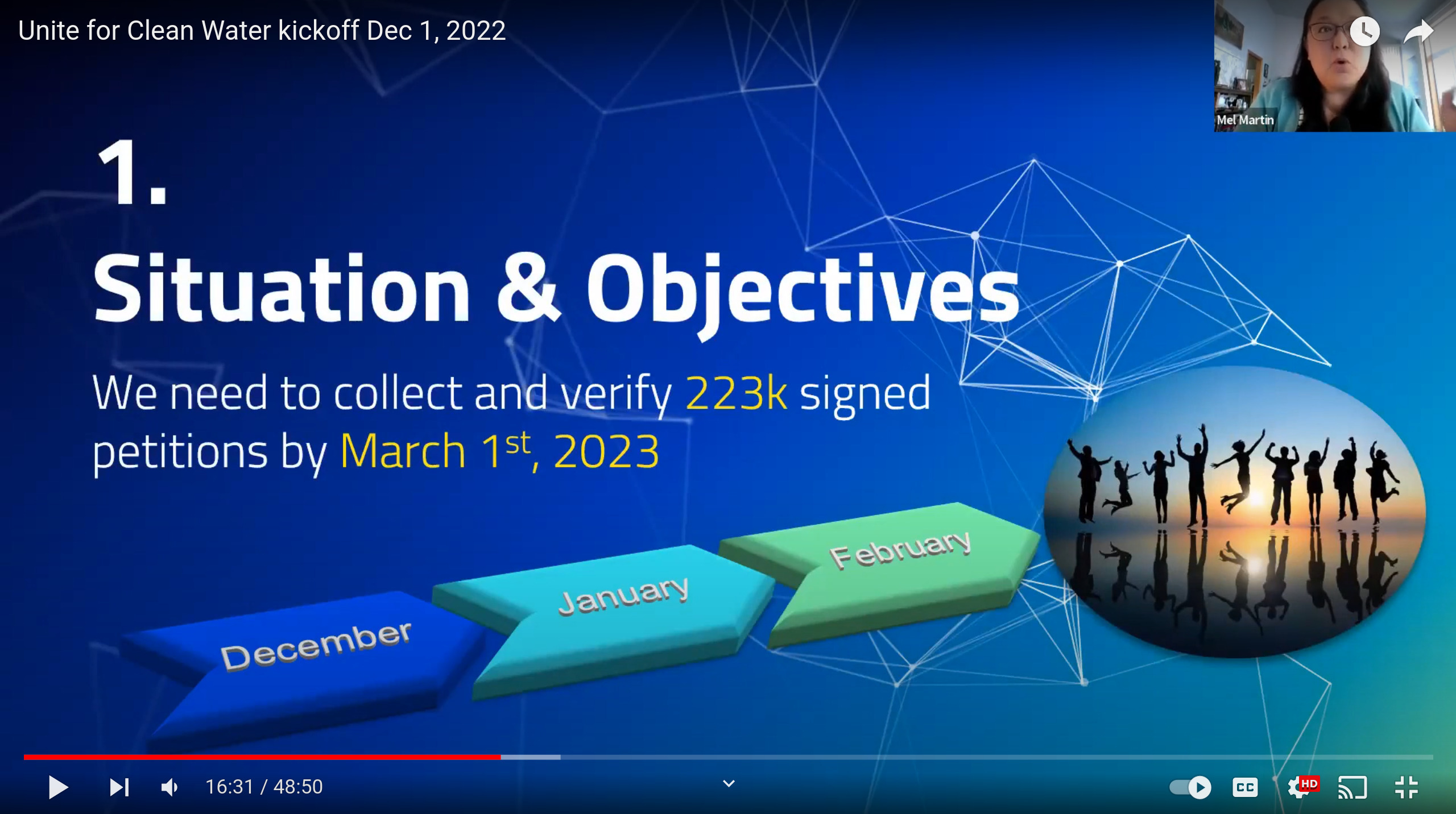 Goal 1: petition signatures for FL Supreme Court review