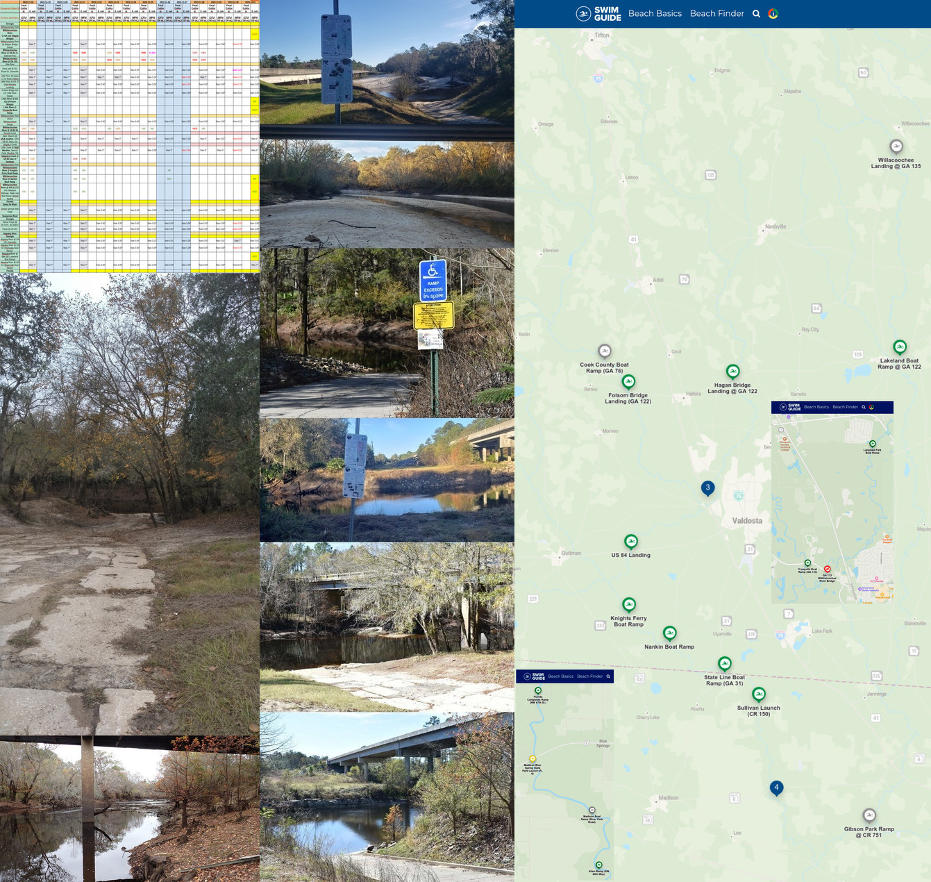 [Chart, Rivers, Swim Guide map]