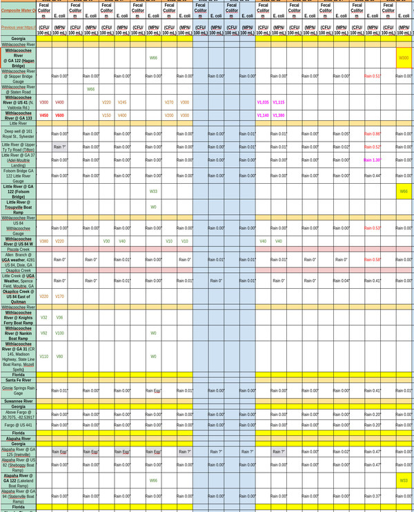 [Pretty Clean, Charts 2022-12-16]