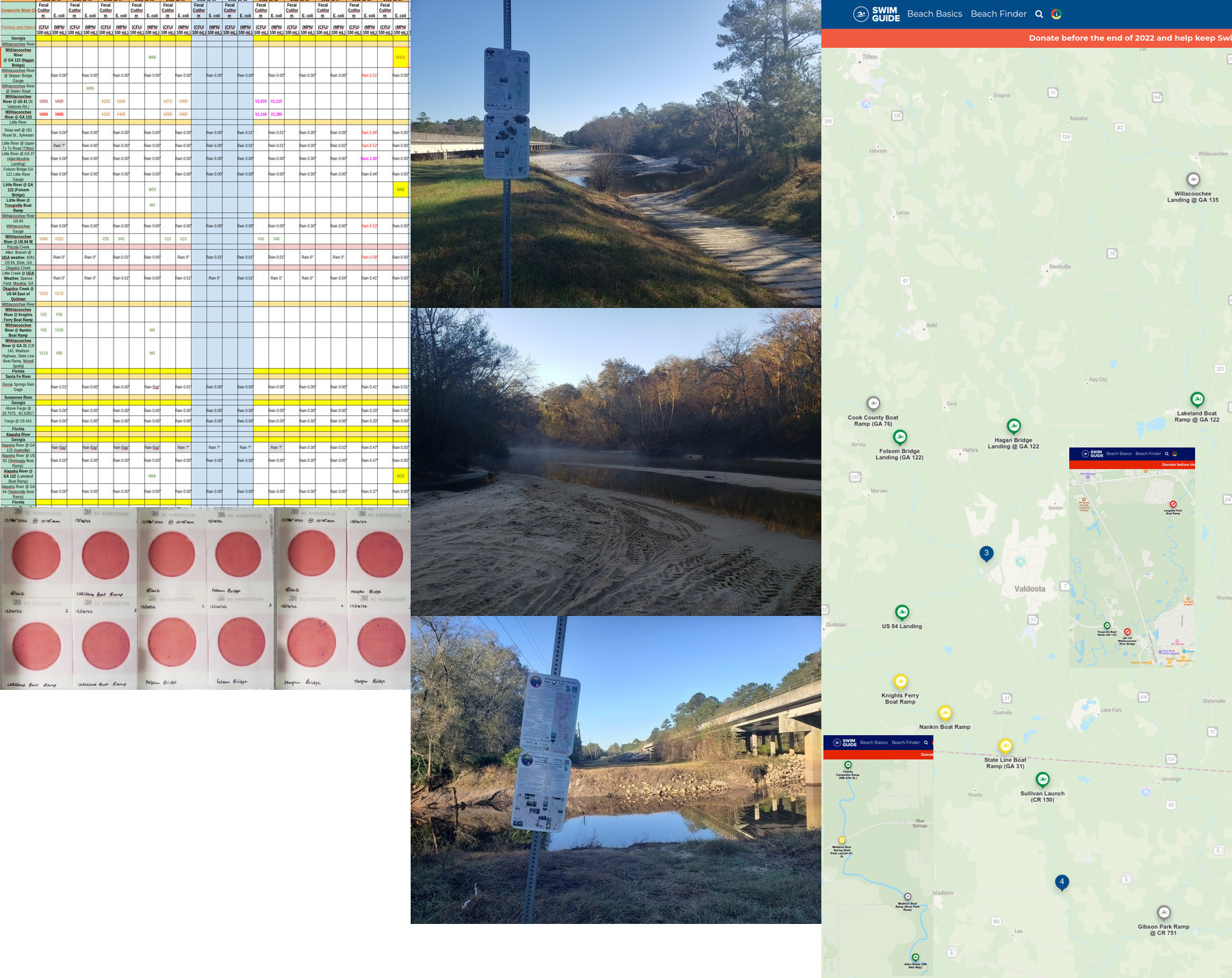 Chart, Rivers, Swim Guide Map