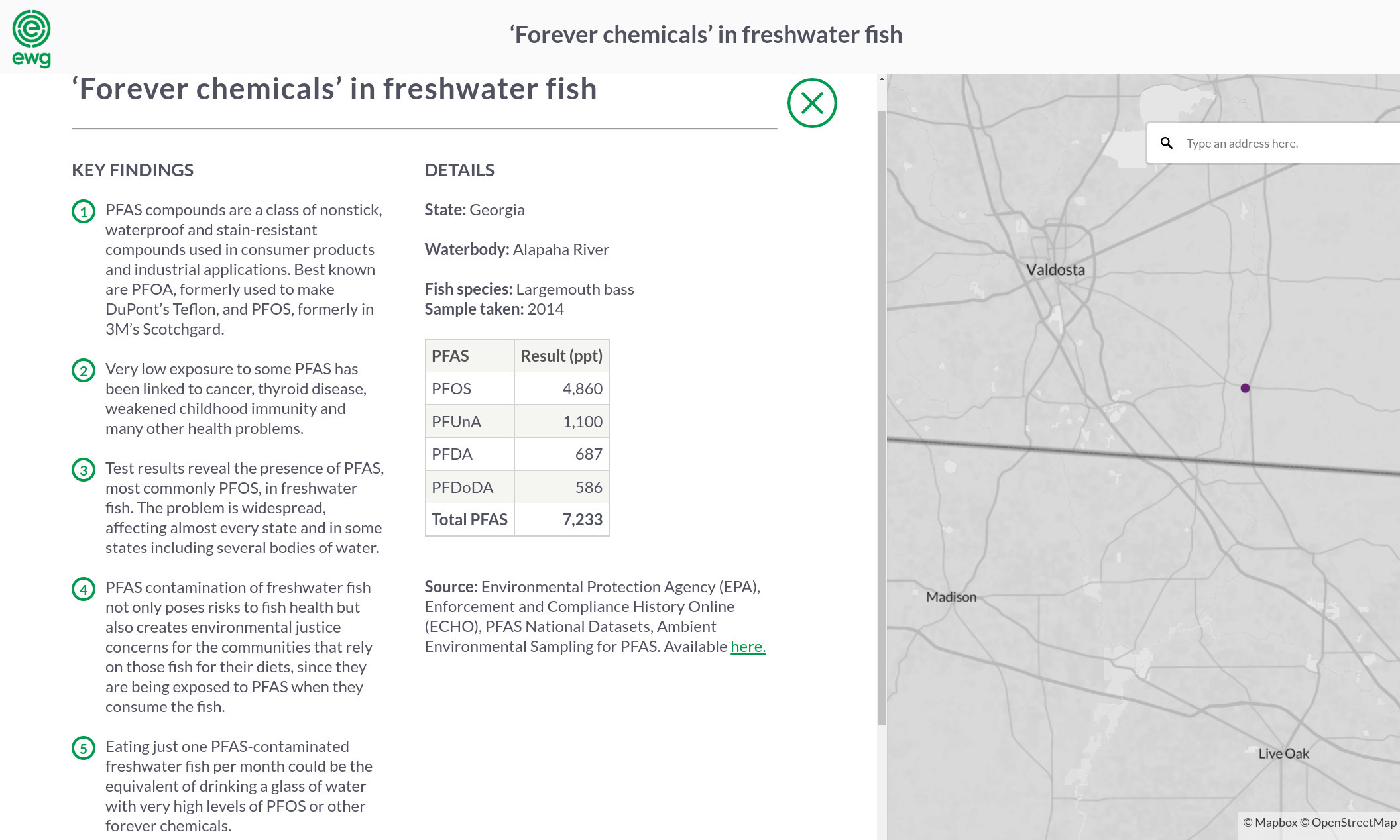 Map and data: PFAS in fish in Alapaha River --EWG 2023-01-17