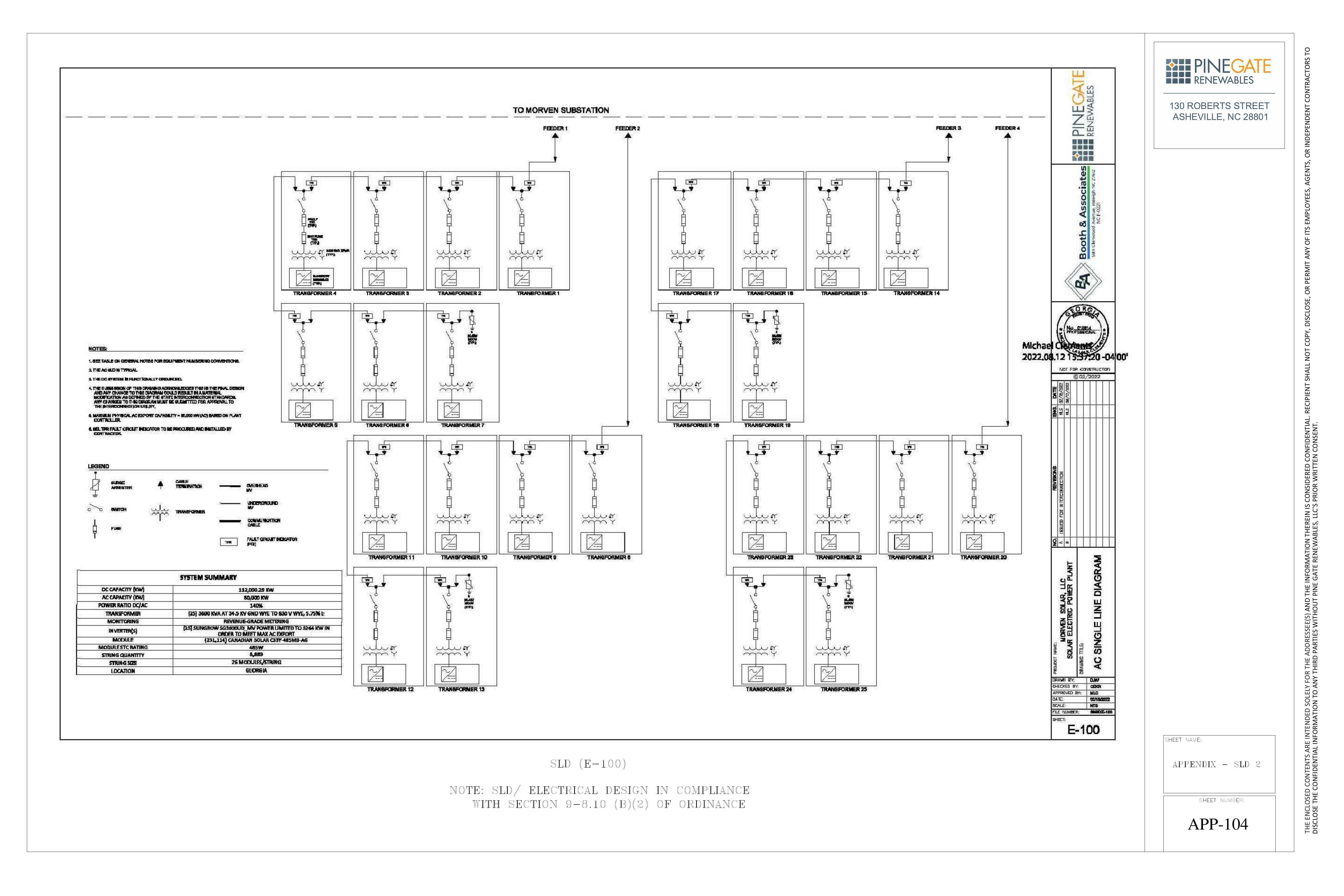 Appendix: SLD 2 Electrical Design