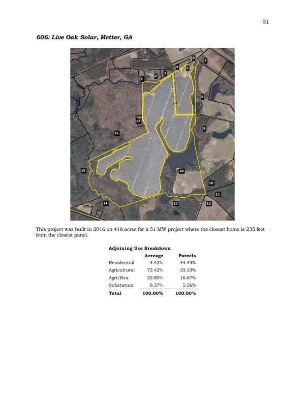 Aerial Map: 606: Live Oak Solar, Metter, GA