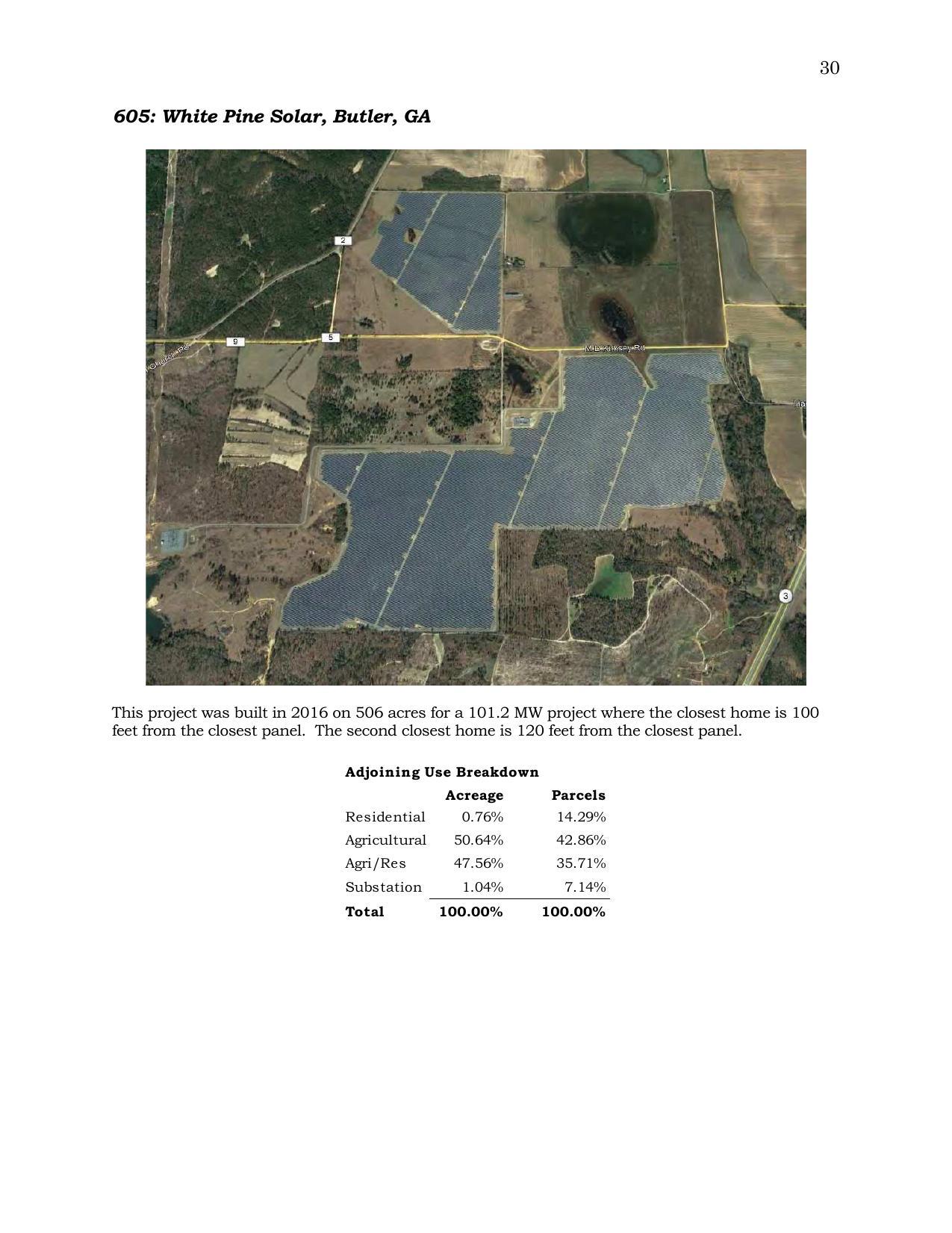 Aerial Map: 605: White Pine Solar, Butler, GA