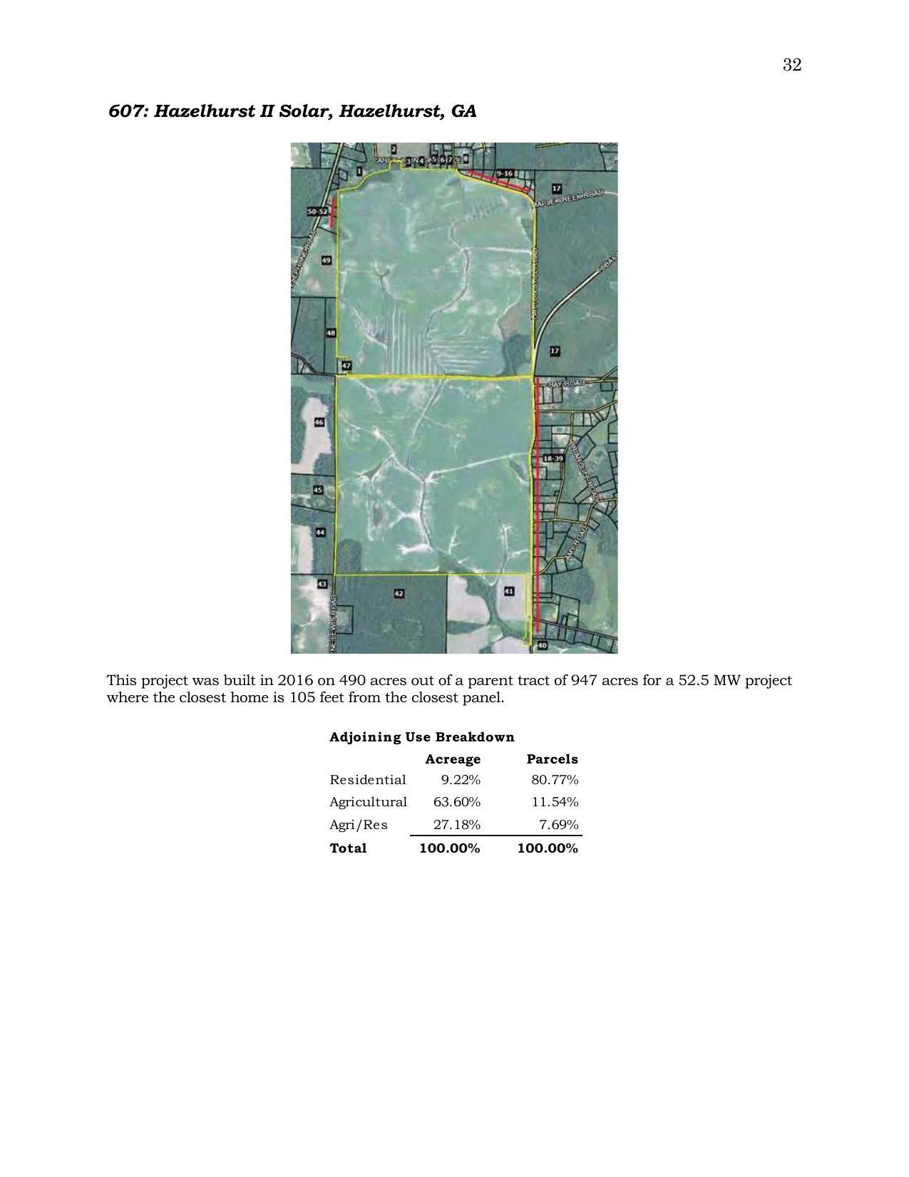 Aerial Map: 607: Hazelhurst II Solar, Hazelhurst, GA