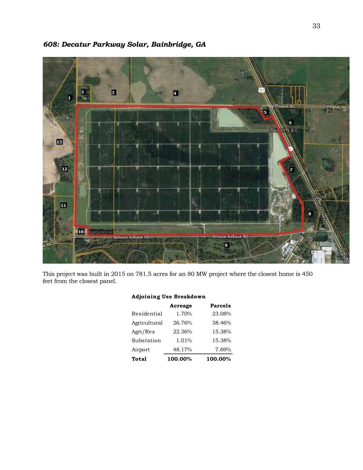 Aerial Map: 608: Decatur Parkway Solar, Bainbridge, GA