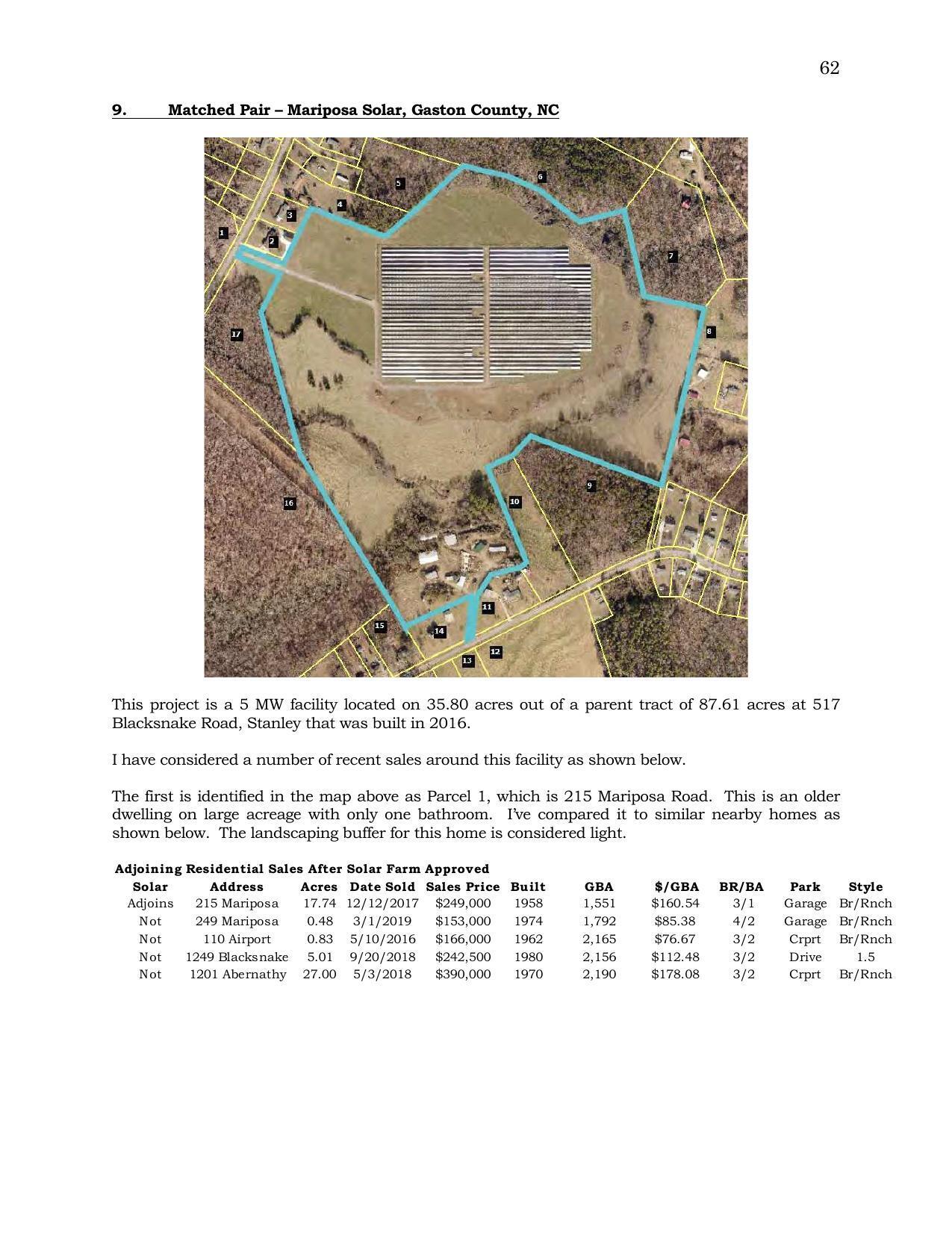 Aerial Map: 9. Matched Pair - Mariposa Solar, Gaston County, NC